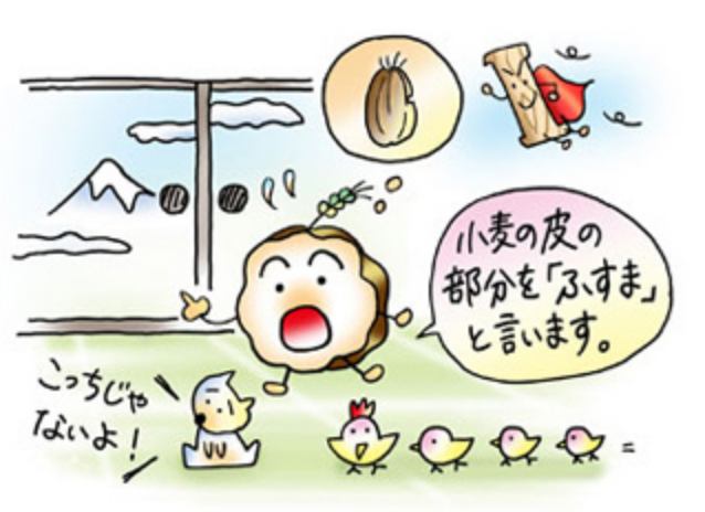 石田塾課題 糖質制限ダイエット中でも安心 低糖質ふすま粉パン ブランパン Yyegao